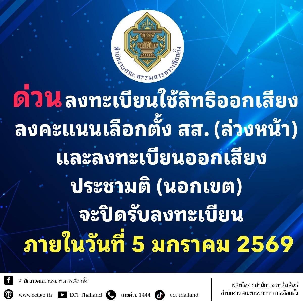 ขอนำเรียน การลงทะเบียนใช้สิทธินอกเขต สำหรับท่านที่จะลงทะเบียนเลือกตั้ง สส.   หรือออกเสียงประชามติ ผ่านระบบออนไลน์   @@  ถ้าจะลงทะเบียนออนไลน์   (ต้องเป็นผู้มีสิทธิเลือกตั้งที่ไม่สามารถไปใช้สิทธิเลือกตั้ง ในวันที่ 8 ก.พ.69 เวลา 08.00-17.00 น. ณ หน่วยเลือกตั้งตามทะเบียนบ้าน  หรือหน่วยเลือกตั้งที่บ้านของท่านได้)                                 &&&   อยู่ที่ไหนก็ไปเลือกตั้ง สส. หรือออกเสียงประชามติ ได้    โดยไม่ต้องกลับบ้าน  ขอเชิญท่านดำเนินการดังนี้                              1. ลงทะเบียน  (เลือก ข้อ 1.1  หรือ 1.2  ข้อใดข้อหนึ่ง) ดังนี้                                    1.1  ลงทะเบียน สส. และออกเสียงประชามติ ได้ที่: https://boraservices.bora.dopa.go.th/election/outvote/     1.2 ลงทะเบียน สส. และออกเสียงประชามตินอกราชอาณาจักร ได้ที่: https://boraservices.bora.dopa.go.th/election/popout/       2. การลงทะเบียน  ท่านต้องลงทะเบียน  สส. และการออกเสียงประชามติ   (แยกกัน)   สรุป ท่านต้องลงทะเบียน 2  ครั้ง     3. เมื่อท่านลงทะเบียนเลือกตั้ง สส. (ล่วงหน้า) ท่านต้องไปใช้สิทธิเลือกตั้งในวันที่ 1 ก.พ.69 เวลา 08.00-17.00 น. ณ สถานที่ที่ท่านลงทะเบียนไว้ 4. เมื่อท่านลงทะเบียนออกเสียงประชามติ (นอกเขต) ท่านต้องไปออกเสียงในวันที่ 8 ก.พ.69 เวลา 08.00-17.00 น. ณ สถานที่ที่ท่านลงทะเบียนไว้ (เฉพาะผู้มีสิทธิ์ออกเสียง  จังหวัดอื่น  มาอยู่ที่นครพนม)