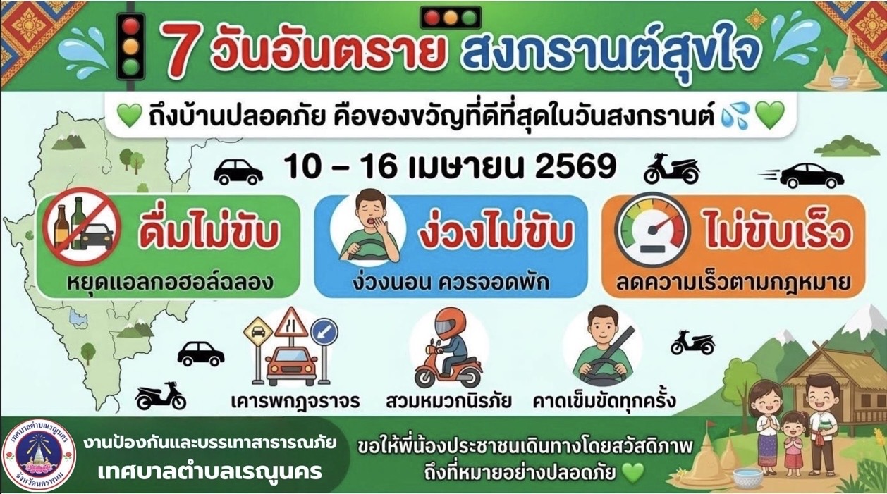 สงกรานต์ 69 "ขับขี่ปลอดภัย ลดความเร็ว ลดอุบัติเหตุ" มาตรการลดอุบัติเหตุทางถนนช่วงสงกรานต์ 2569 (โดยเฉพาะช่วงควบคุมเข้มข้น 10-16 เม.ย. 69) เน้นรณรงค์ "สงกรานต์นี้ ดื่มไม่ขับ คนข้างหลังเป็นห่วง" เพราะถนนจะปลอดภัยได้ไม่ใช่แค่มีมาตรการแต่ต้องมี"สติ"ของทุกคนร่วมกัน สงการนต์ปีนี้...ขอให้ทุกการเดินทางจบลงด้วยคำว่า #ถึงบ้านอย่างปลอดภัย ด้วยความห่วงใยจาก เทศบาลตำบลเรณูนคร