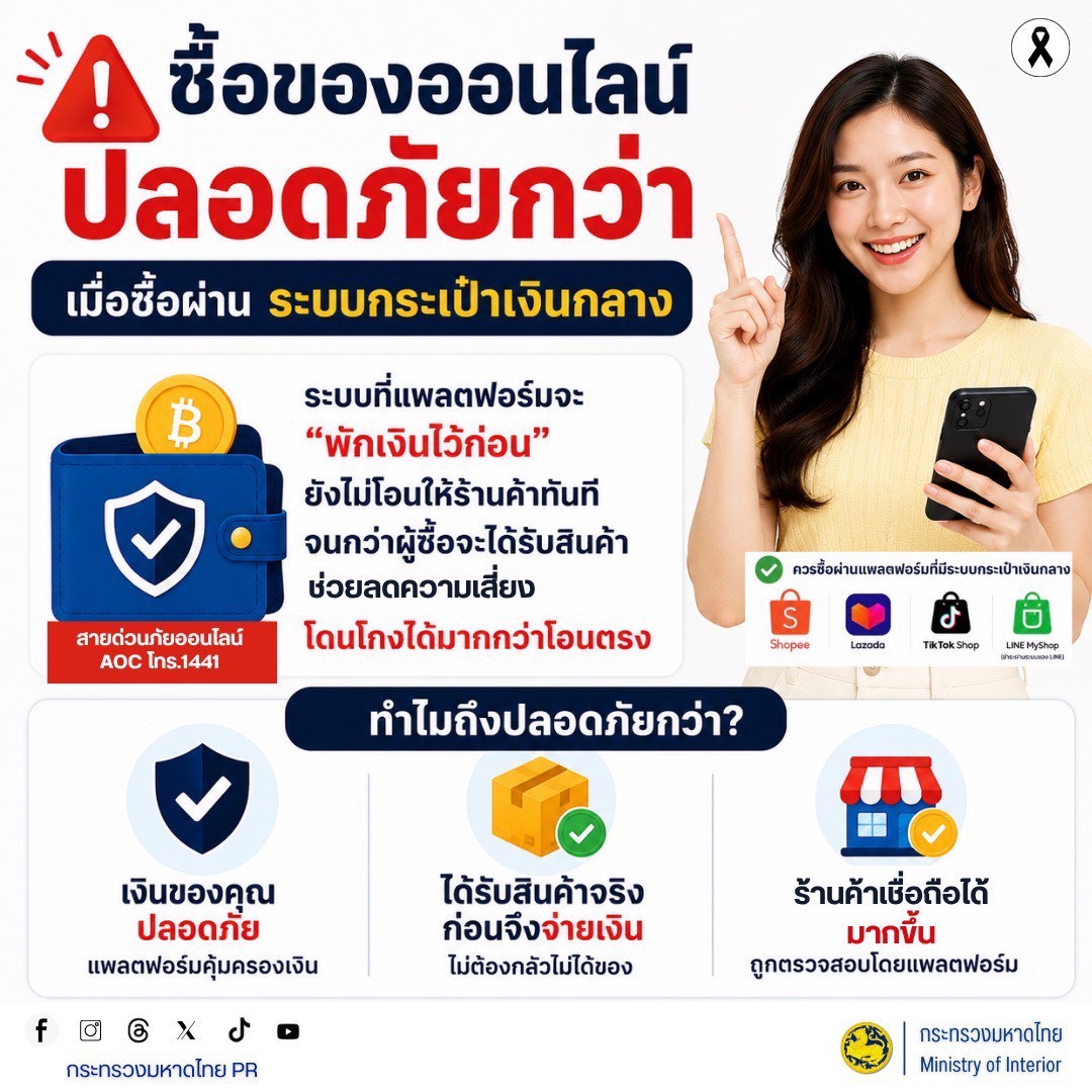 เตือนภัย !ซื้อของออนไลน์ปลอดภัยกว่า เมื่อซื้อผ่าน ระบบกระเป๋าเงินกลาง