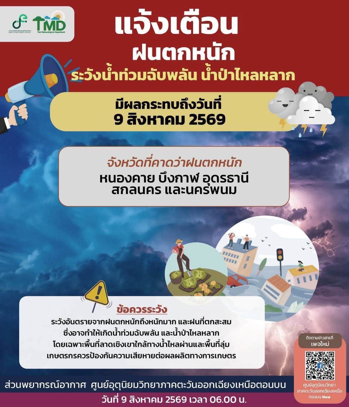 เทศบาลตำบลเรณูนคร ประกาศแจ้งเตือน ฝนตกหนัก